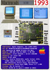 Ficha: Macintosh LCIII (1993)